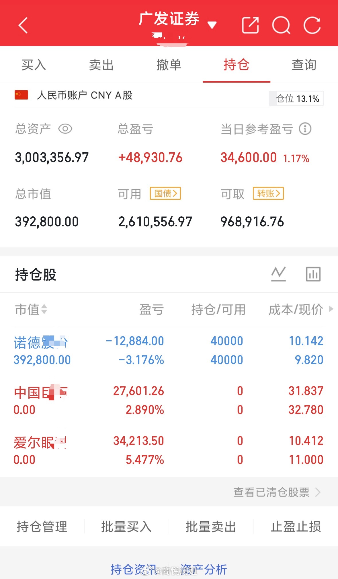 绊脚石啊…搞得我多氟没进  诺德没加 去⚽️吧 冤家，冤家 