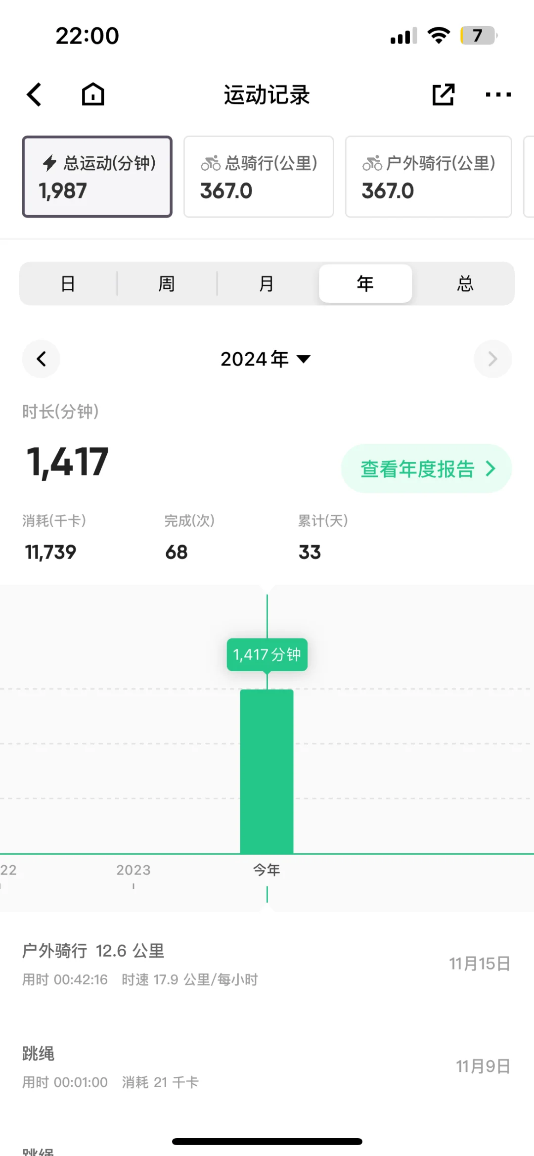 骑行的快乐谁动阿，太幸福了