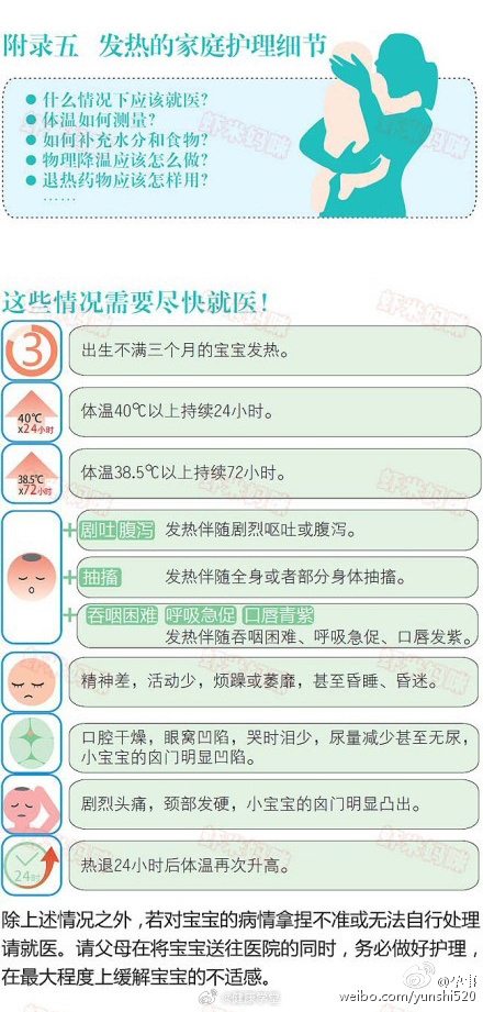 【做父母都要知道的：婴幼儿发烧的家庭护理细节】如果遇上宝宝发烧，测量体温在38.