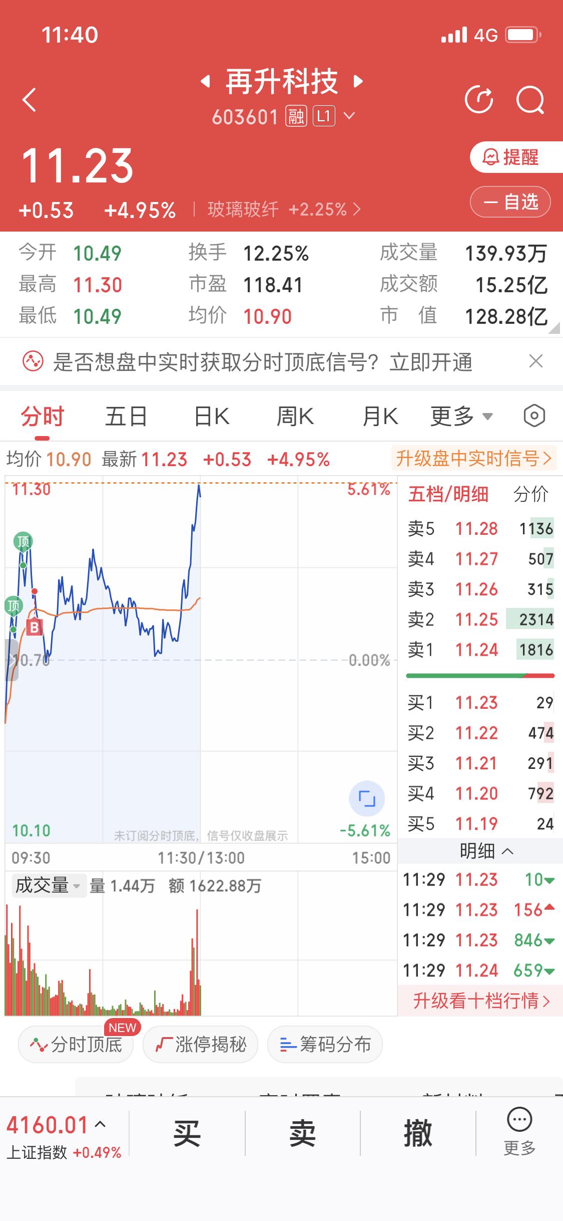 今天股市这情况还挺有意思。再升科技一路大涨，可商业航天板块却整体下跌，航发展更是