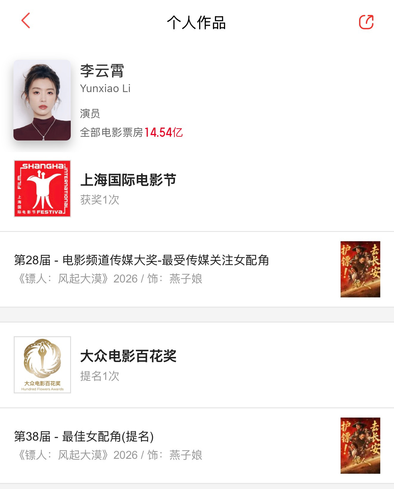 云云姐真的太牛啦，一部电影两项个人荣誉！ 
