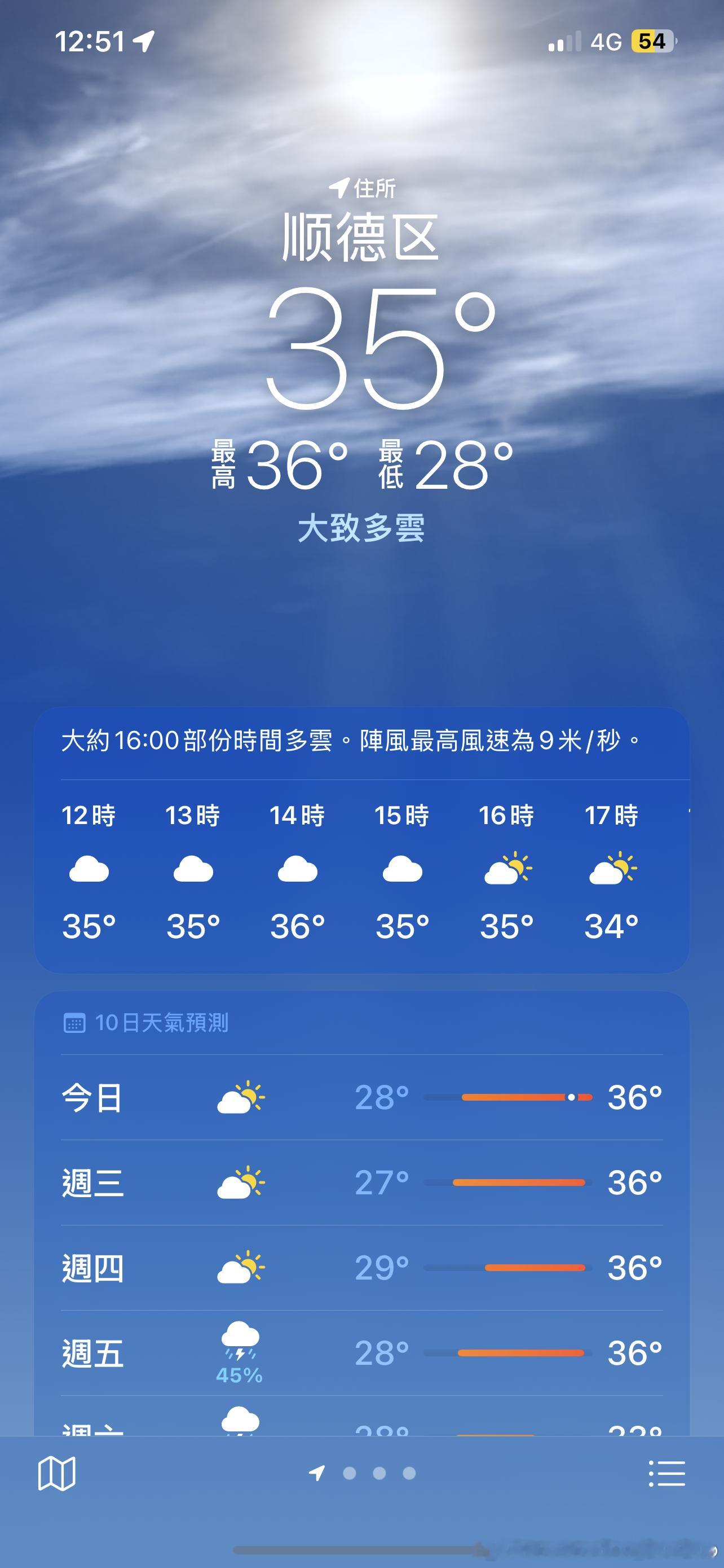 申请高温补贴。🫠 