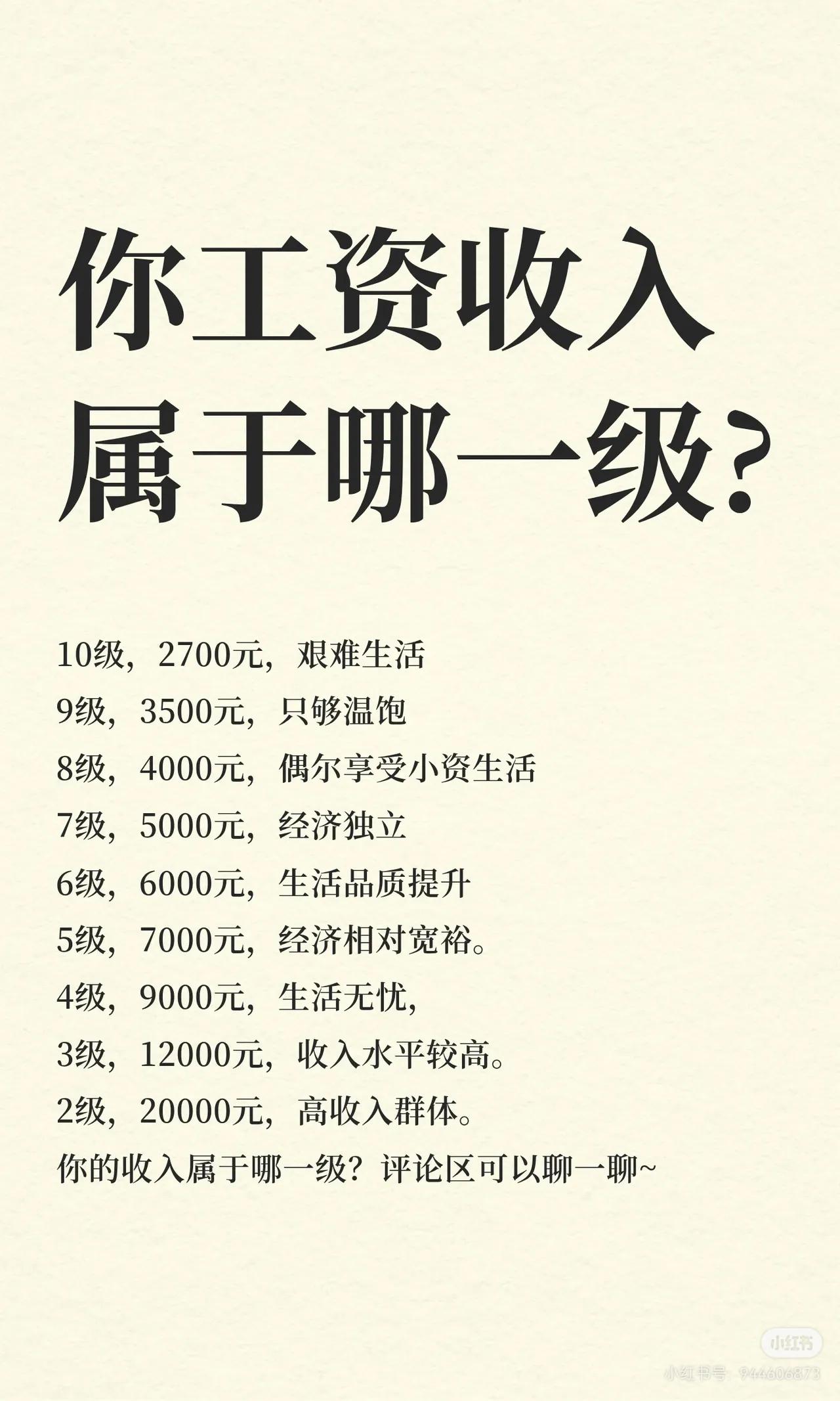实不相瞒！我先说，我是第8级，是不是很丢脸啊？[捂脸]