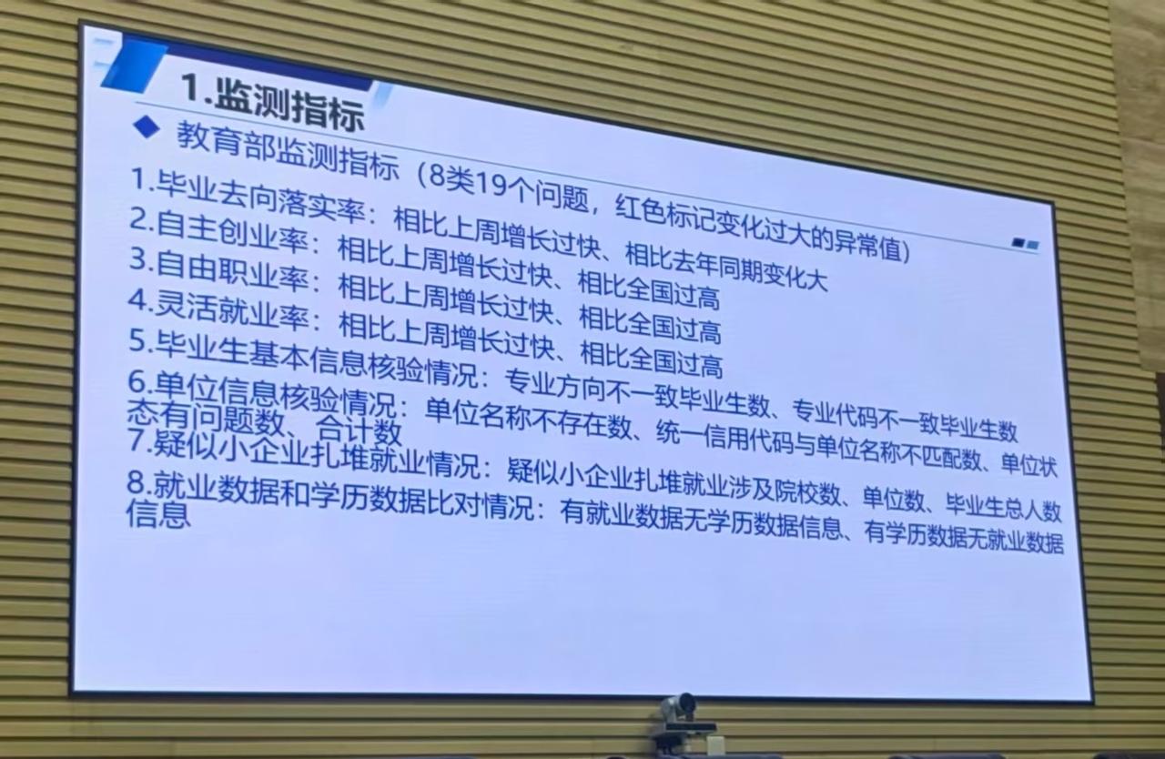 4月了 各位辅导员就业率做到多少了

学校要求清明前40%，催不动了 想听听其他