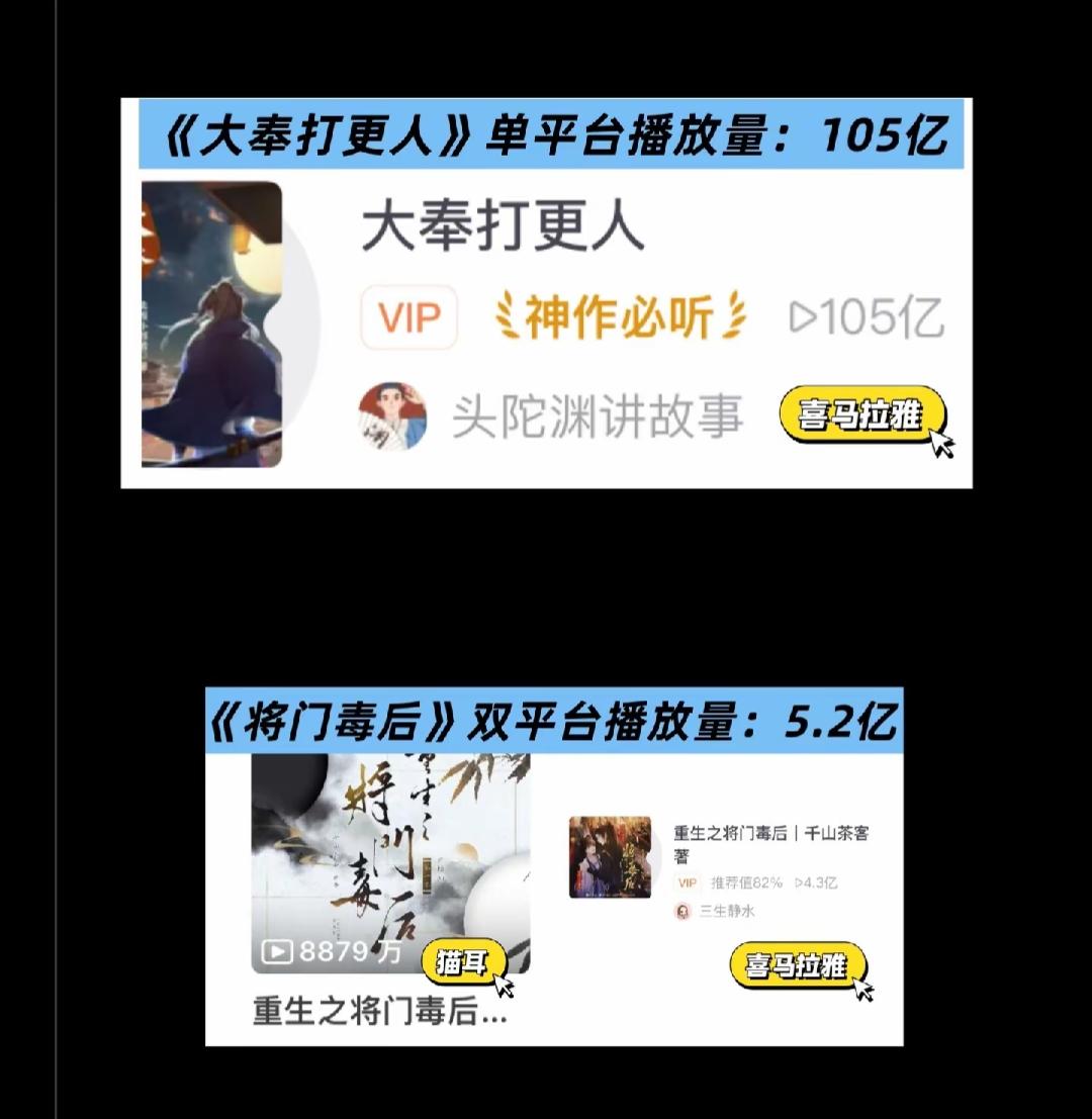 古言最大的IP，也不过如此。
对接确认哪天微信指数，百度指数，几乎为零。
哪来的