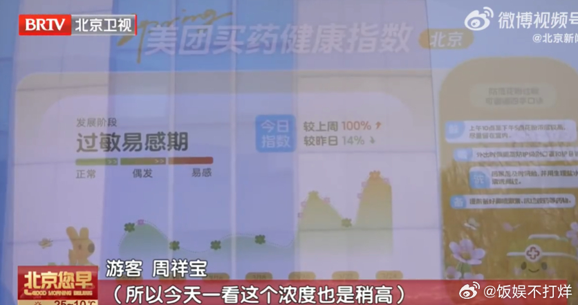 北京公园上线实时过敏指数提示北京公园太懂过敏星人了 北京在民生保障上越来越用心，