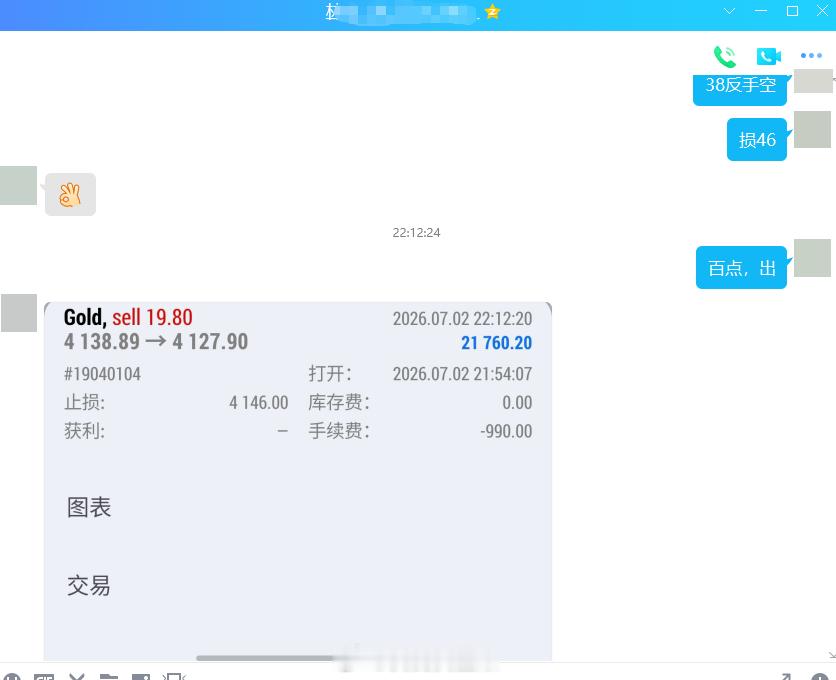 今天有位粉丝一下给我问住了，问什么叫做多空双杀。前有4063多单在4135盈利离