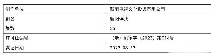 肖战、白百何主演的《骄阳伴我》今日取得发行许可证，预计9月CCTV8、爱奇艺、腾