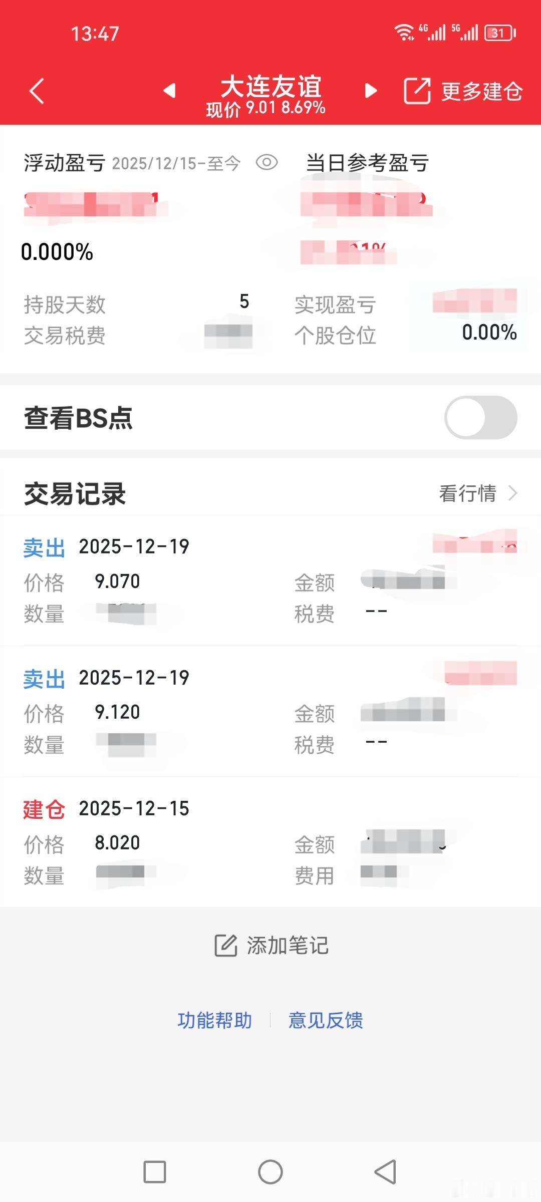 $大连友谊 sz000679$ $创业板指 sz399006$ $深证成指 sz