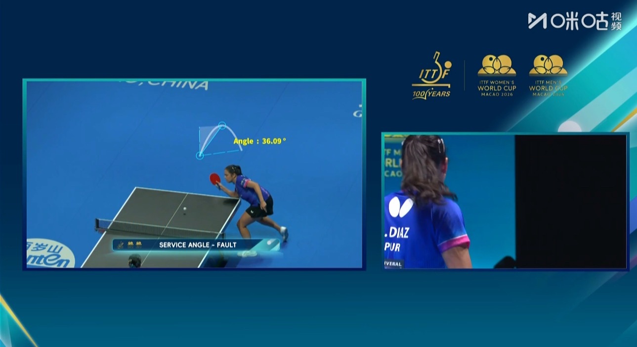 迪亚兹挑战裁判的fault挑战失败 36.09° 