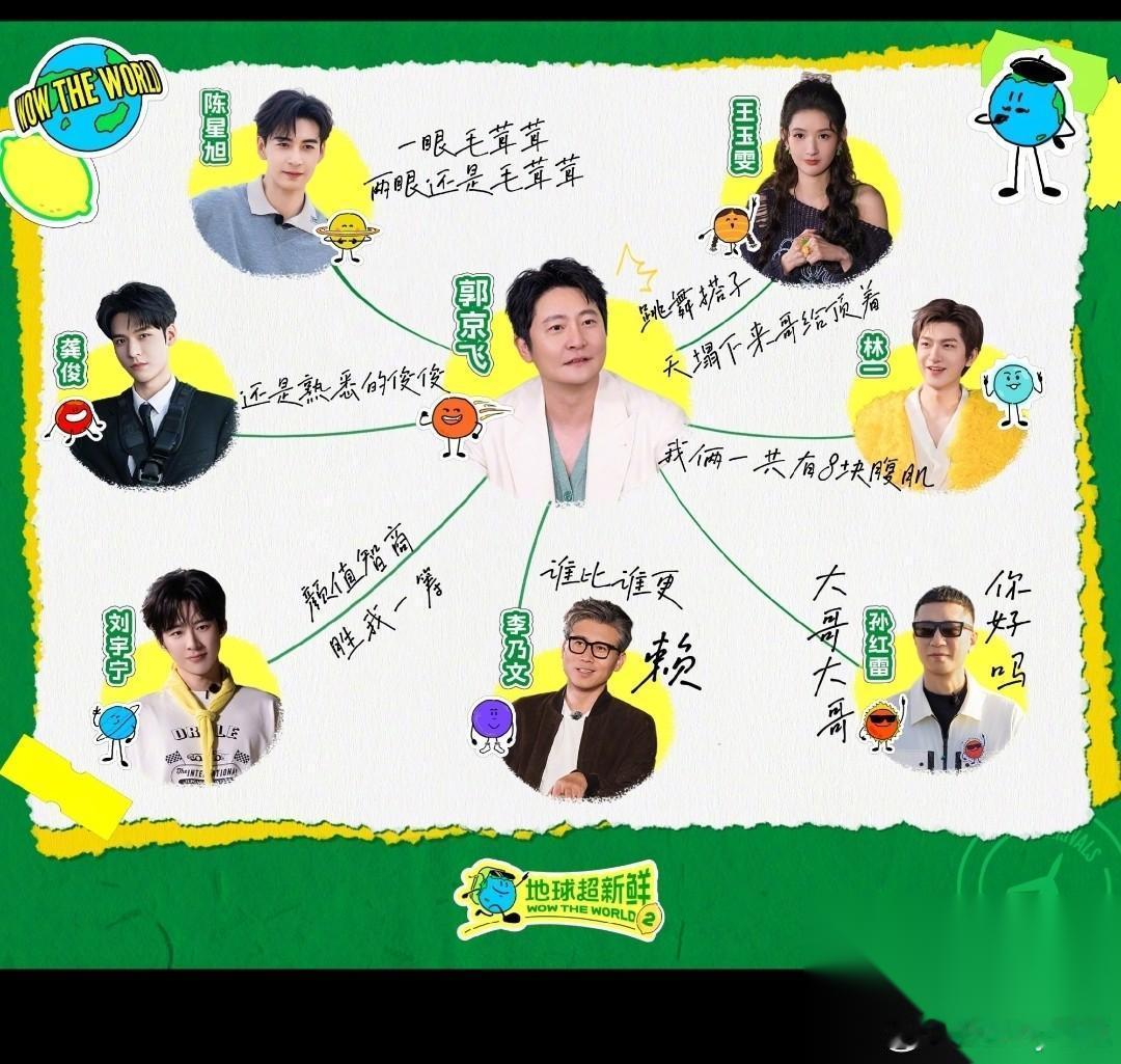 今日份甜瓜来咯，6月23日，又到吃瓜时刻，下饭综艺！ 又有综艺看了 能不能今天就