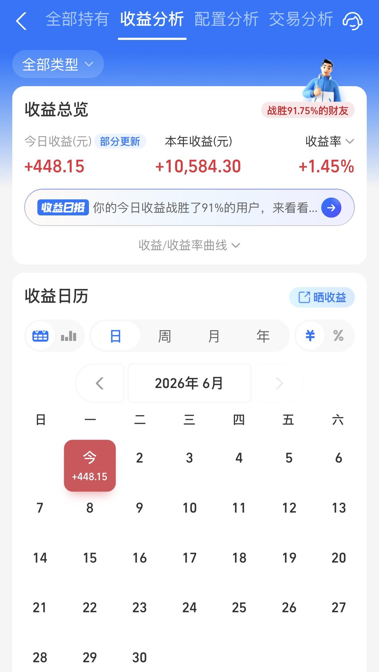 今天是儿童jie，很多人没吃到糖，反而挨打了。阳光倒是很幸运的又吃了一颗糖，又是