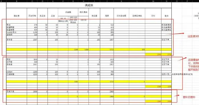 “双11”预售规则太复杂？有人为薅羊毛专门做表，有人吐槽堪比奥数