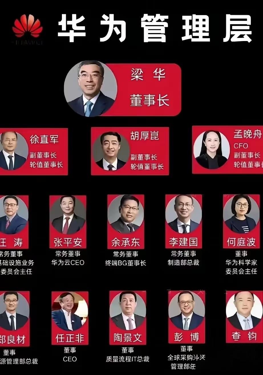 【徐直军 10 月 1 日起当值华为轮值董事长】

华为发布公告，根据公司轮值董
