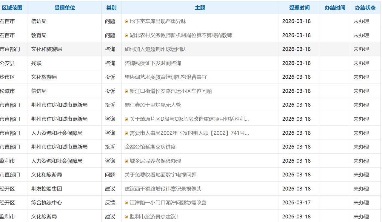 荆州 12345 最新诉求出炉！车位、退费、危房改造这些事有回应
打开政务服务平