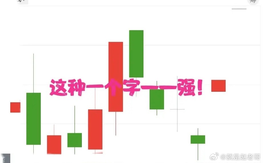 你清楚短线精髓！买入欲望和卖出欲望！第一，买入欲望。什么时候人会出现买入的欲望。