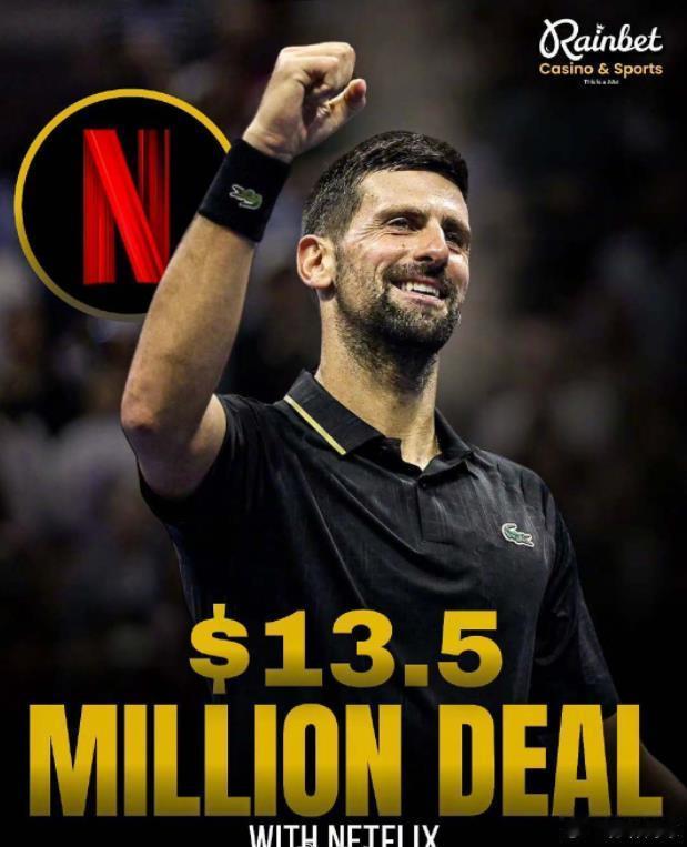 德约科维奇以1350万美元签约Netflix打造7集个人纪录片，并宣布将全部收益