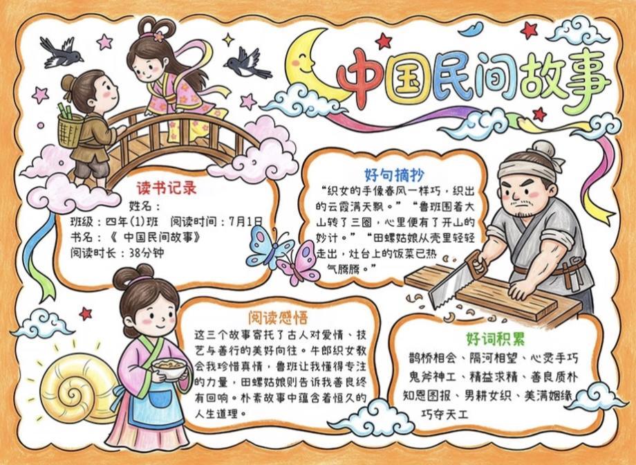 五年级上册语文，快乐读书吧《中国民间故事》阅读手抄报，收藏参考学习~