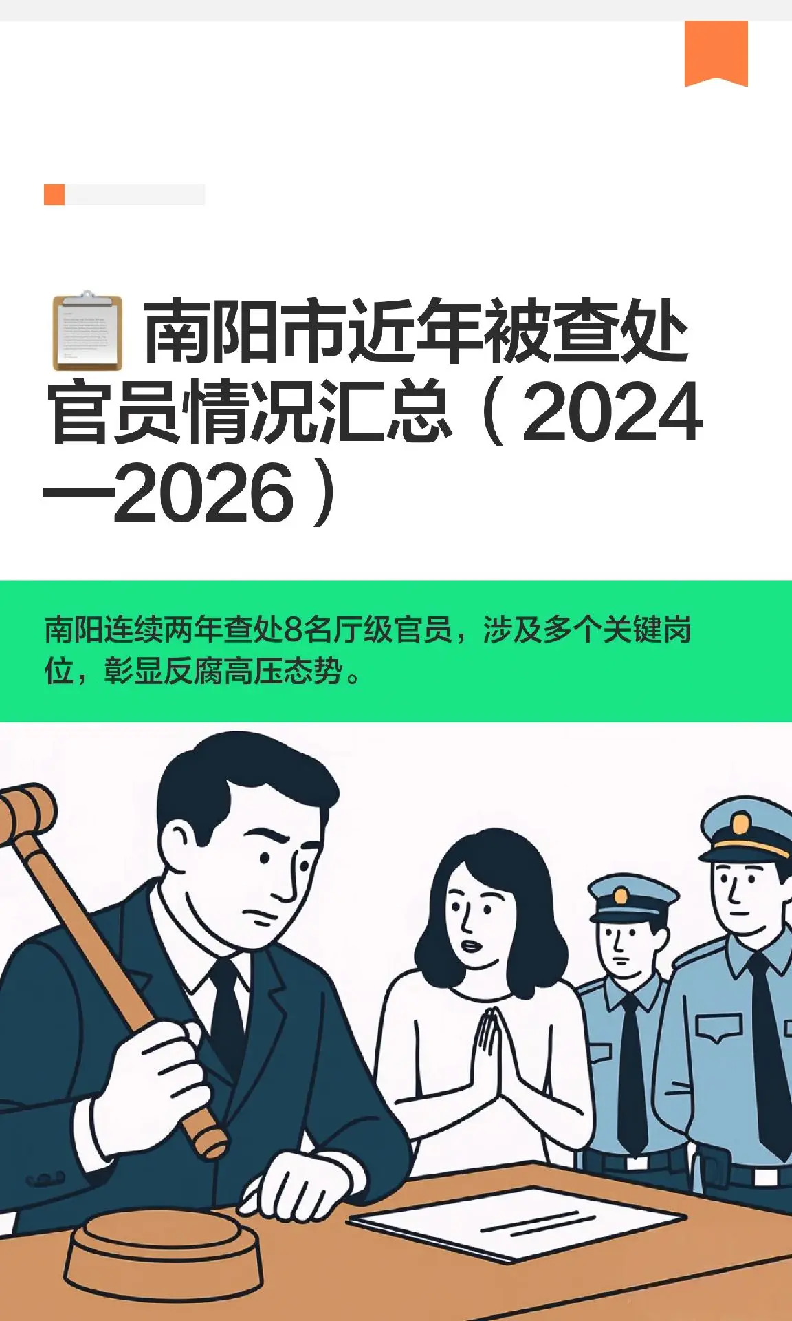 📋 南阳市近年被查处官员情况汇总（2024—2026）