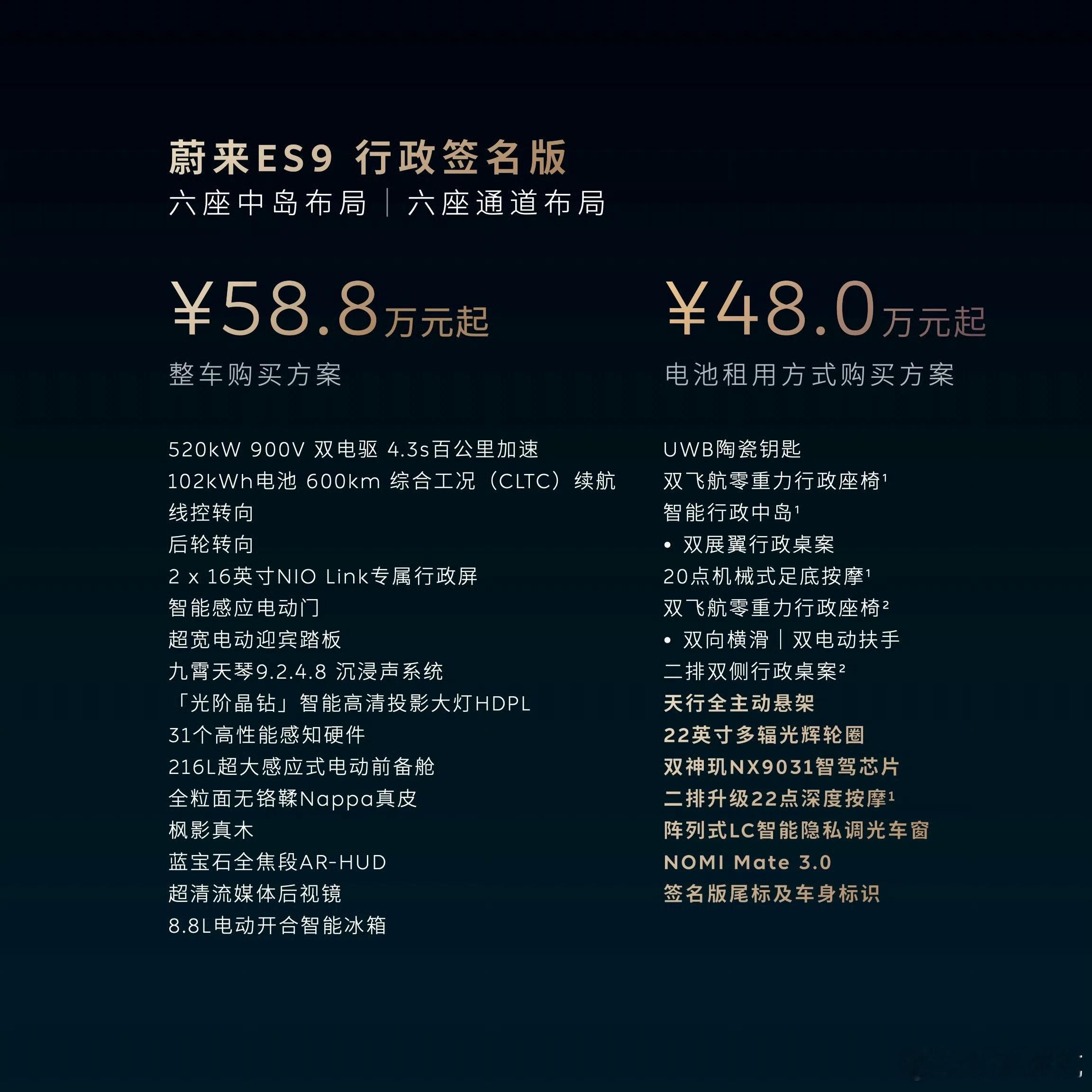 蔚来ES9蛮好的，蔚来找回了最适合自己的路线。能做到不靠乐道也不靠萤火虫走量，高