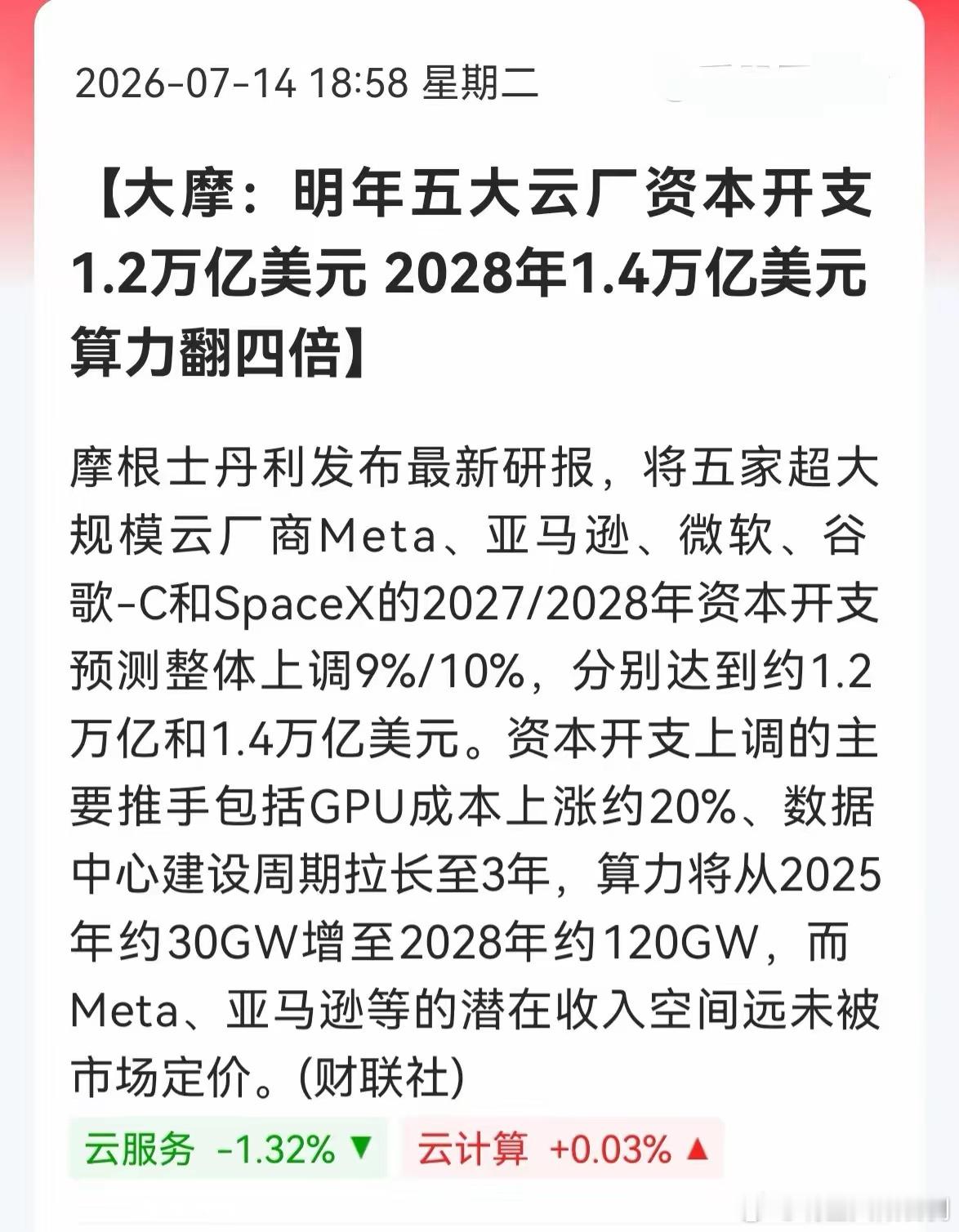 明天算力继续要起飞了！大摩这份研报一出来，基本把未来三年的AI军备竞赛基调定死了