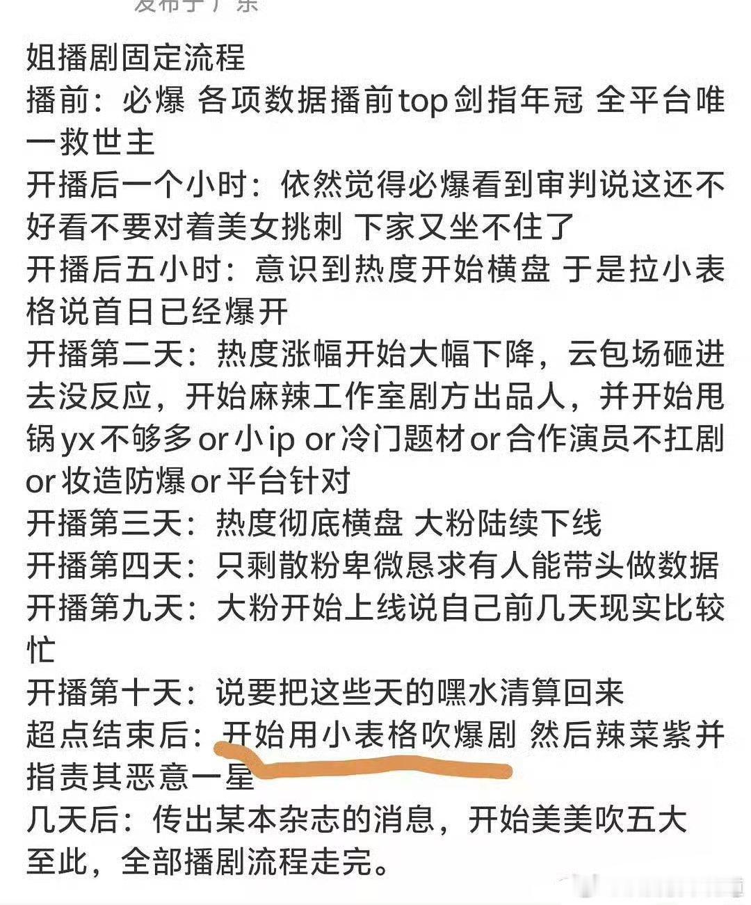 嗯，流程确实是这样。 