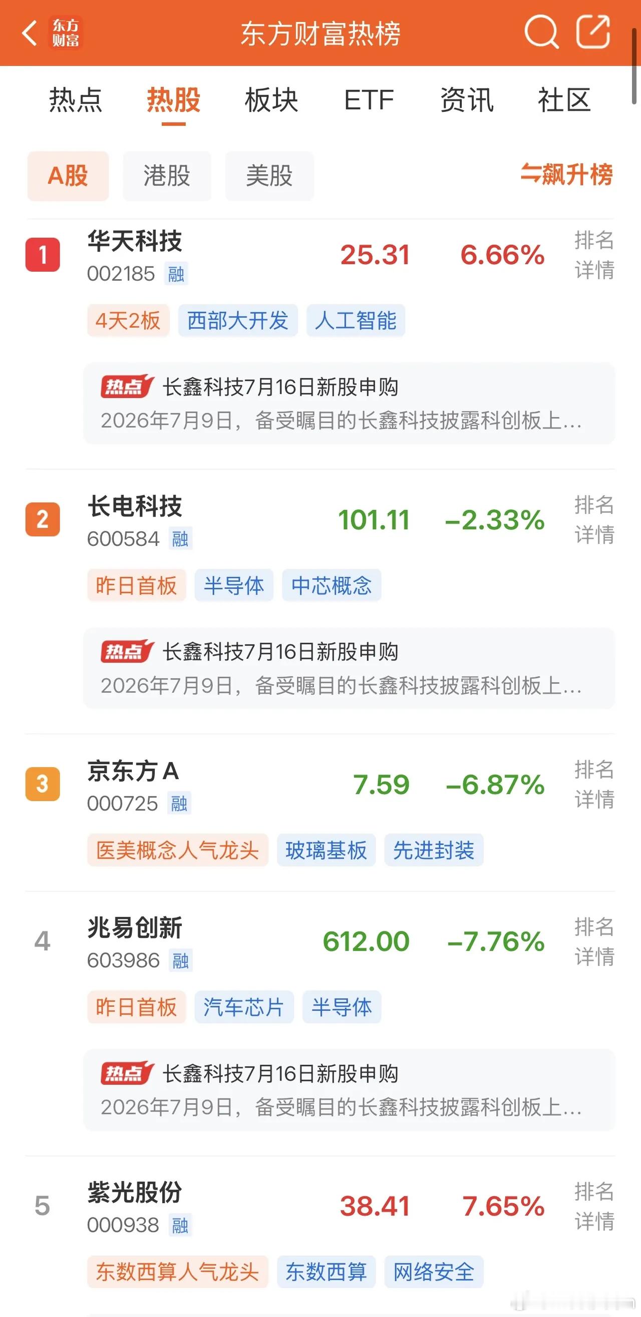 2026年7月10日，各大股吧前十热股: 淘股吧: 1.深科技 2.海兰信 3.
