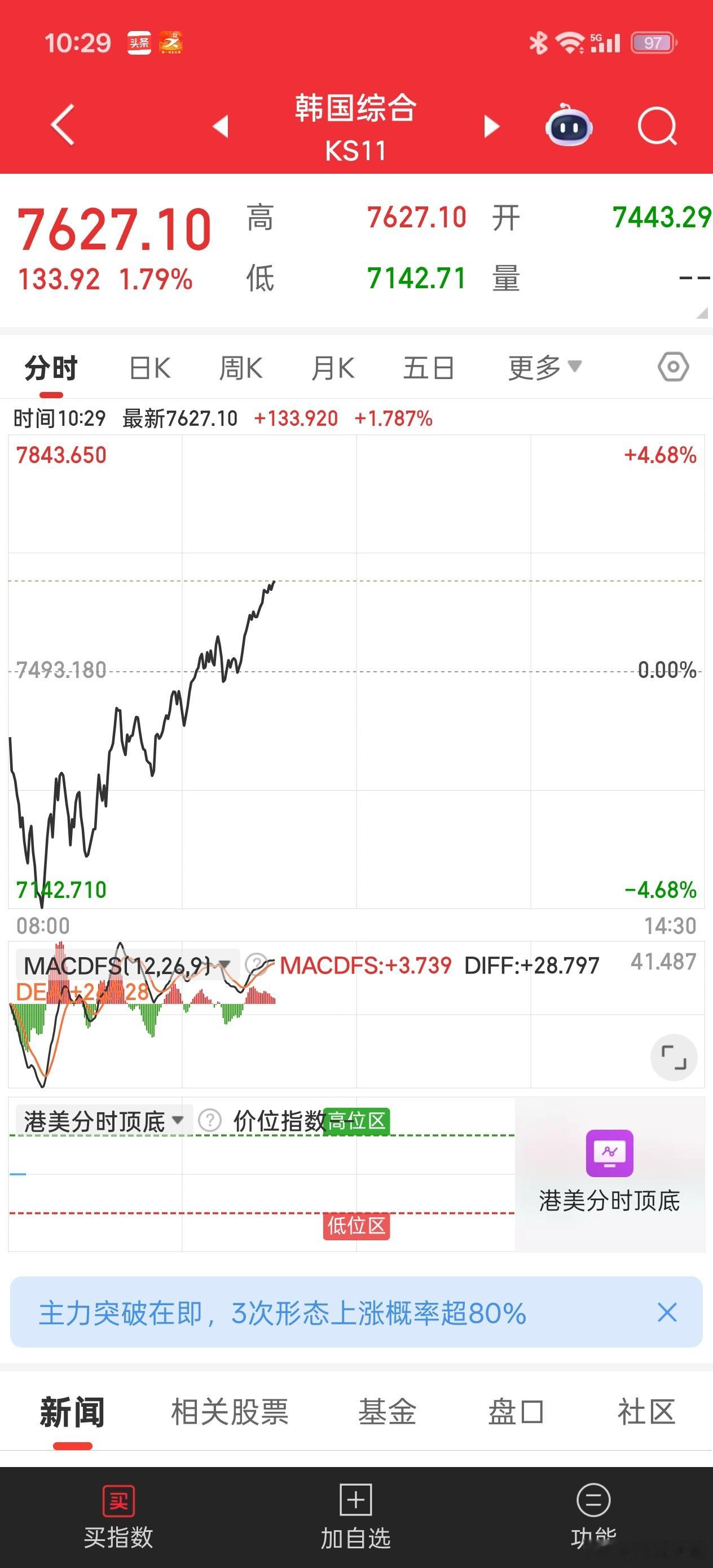 韧性的展示。 