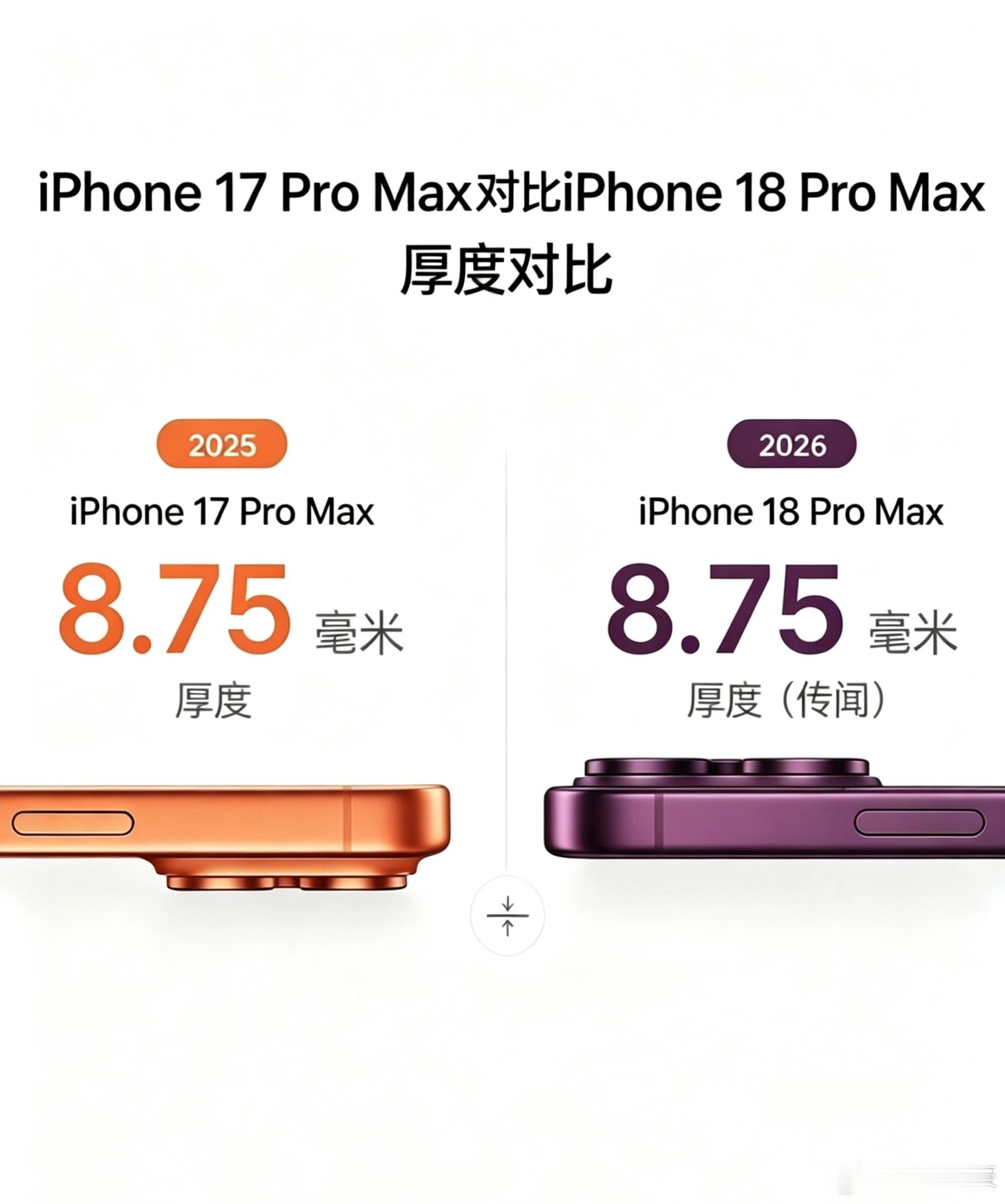 iPhone18ProMax实测厚度8.75mmiPhone 18 Pro Ma