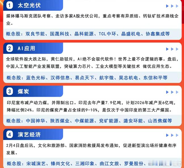 今天主要四大方向 