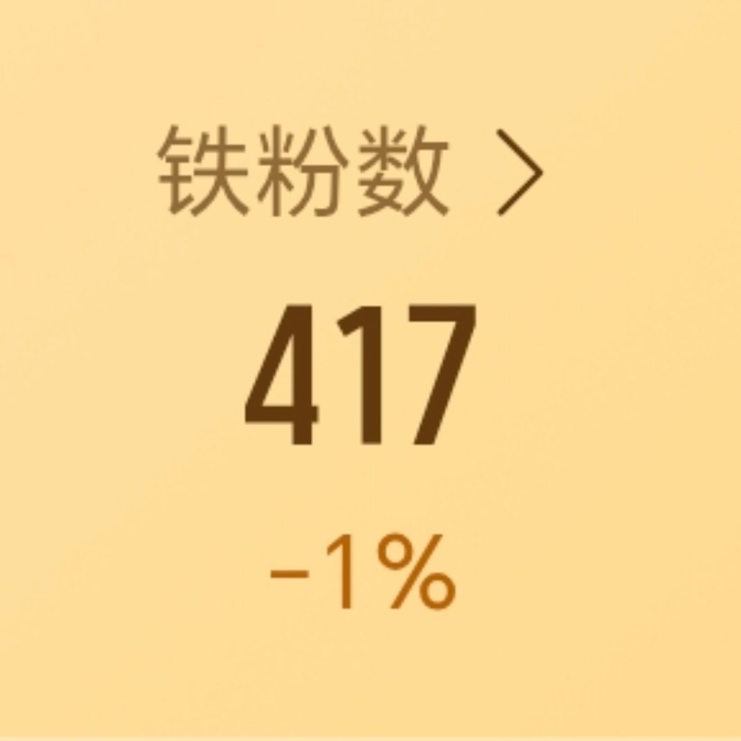 从快五百掉到快三百了哈哈哈哈好笑吗 