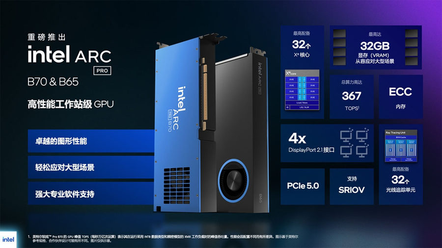 英特爾發第三代酷睿Ultra vPro及銳炫Pro B70/B65工作站顯卡
