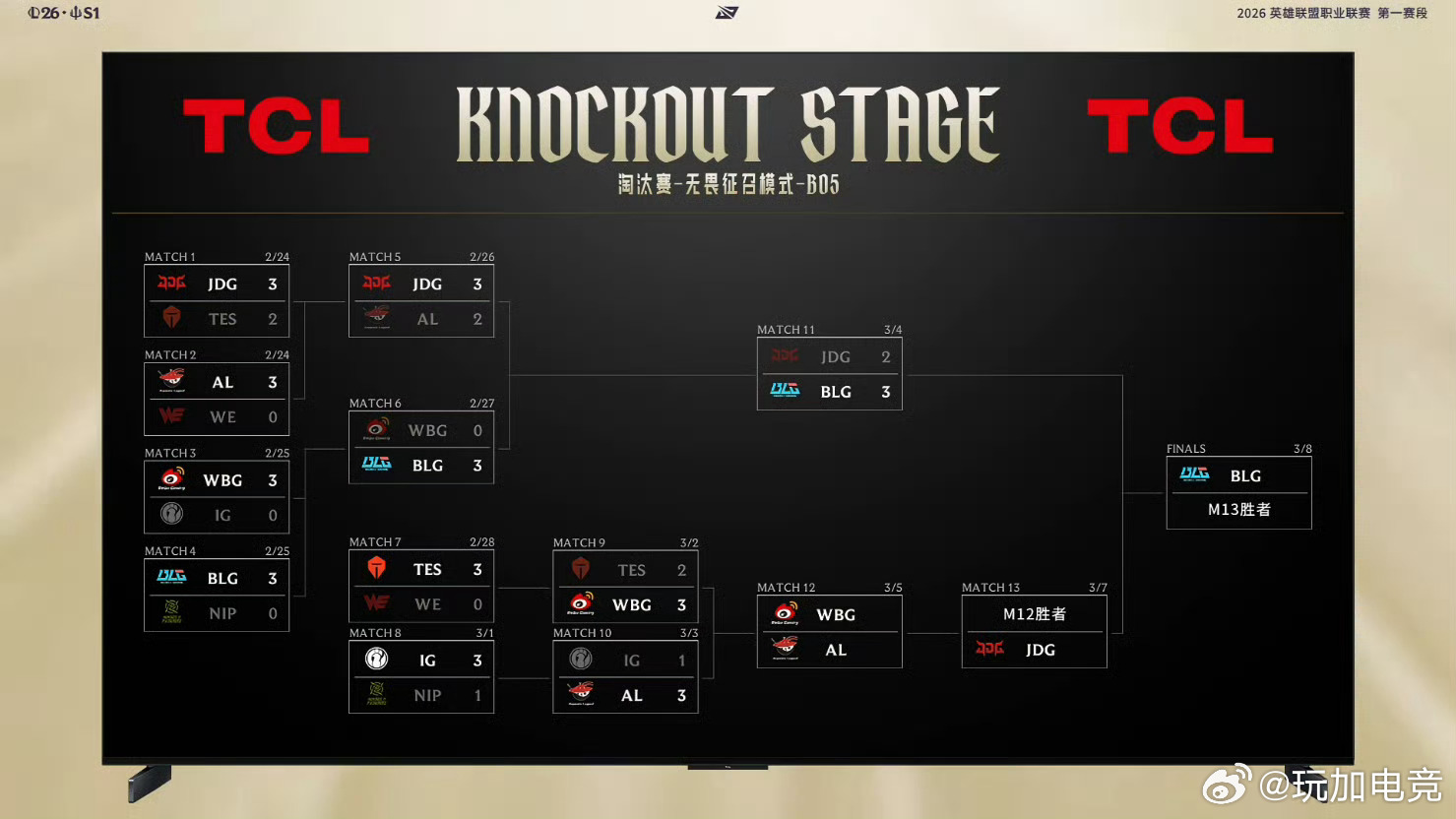 2026LPL第一赛段 淘汰赛昨日赛果以及晋级之路BLG 3-2 JDG今日WB
