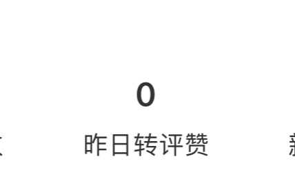 新浪暴露我真实人缘： 