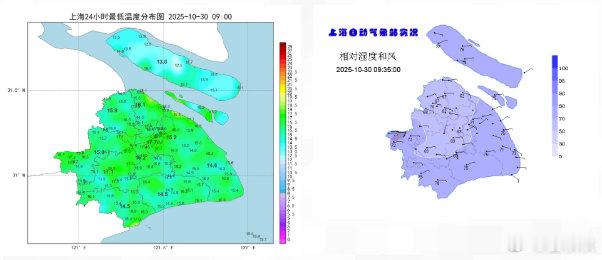 上海天气两落两起未来一周，上海的天气将经历一场“”秋日变奏，两落两起，起伏不小，