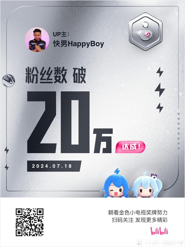 小破站20万粉丝达成，股票账户再创新高，挑战成长的极限[耶] ​​​