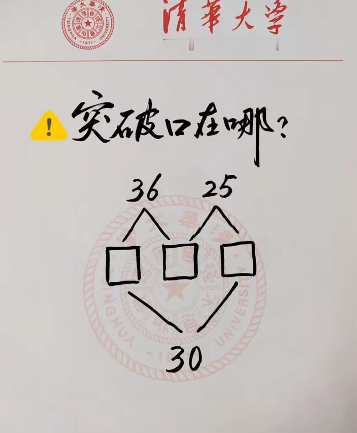 真的不会做，
求网友指点江山[作揖]
