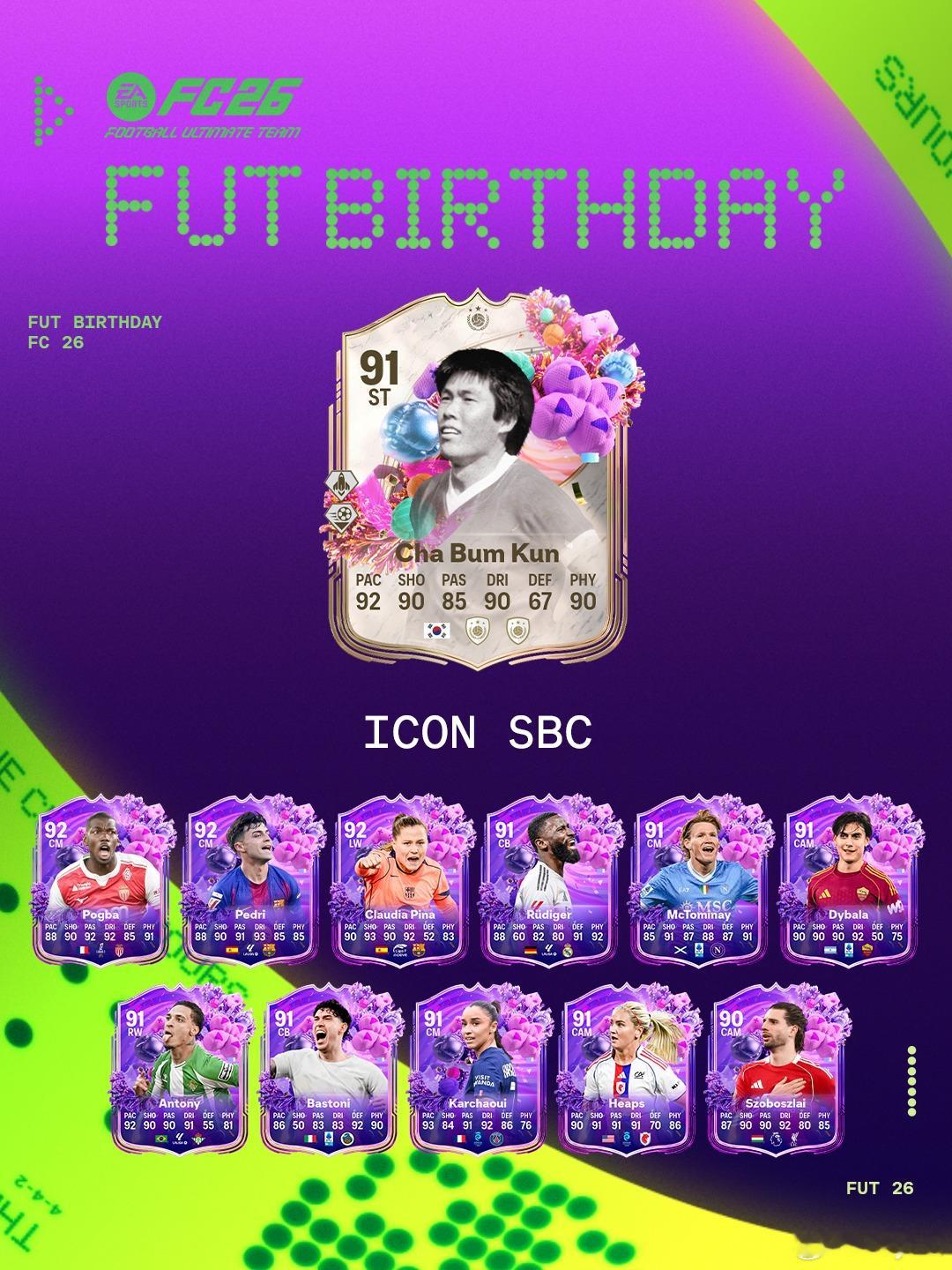 3月17日【新增 SBC】共 5 个：1. Cha Bum-kun｜10 个挑战