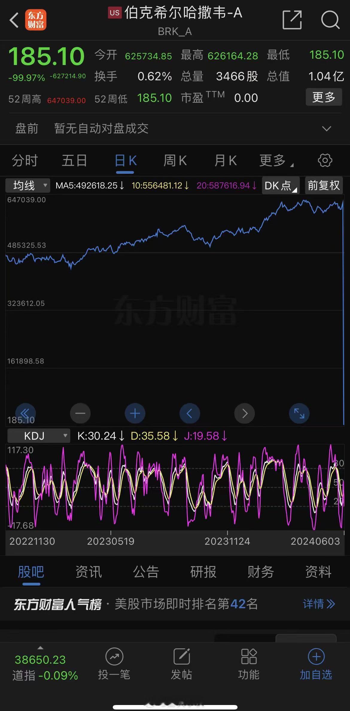 怎么了[费解][吃惊][吃惊] ​​​