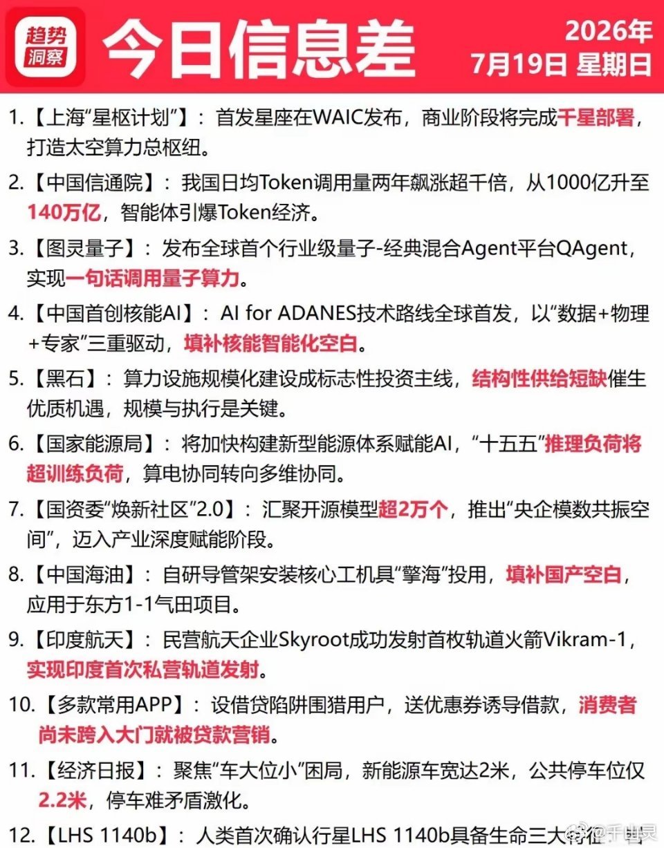 7月19号星期天 