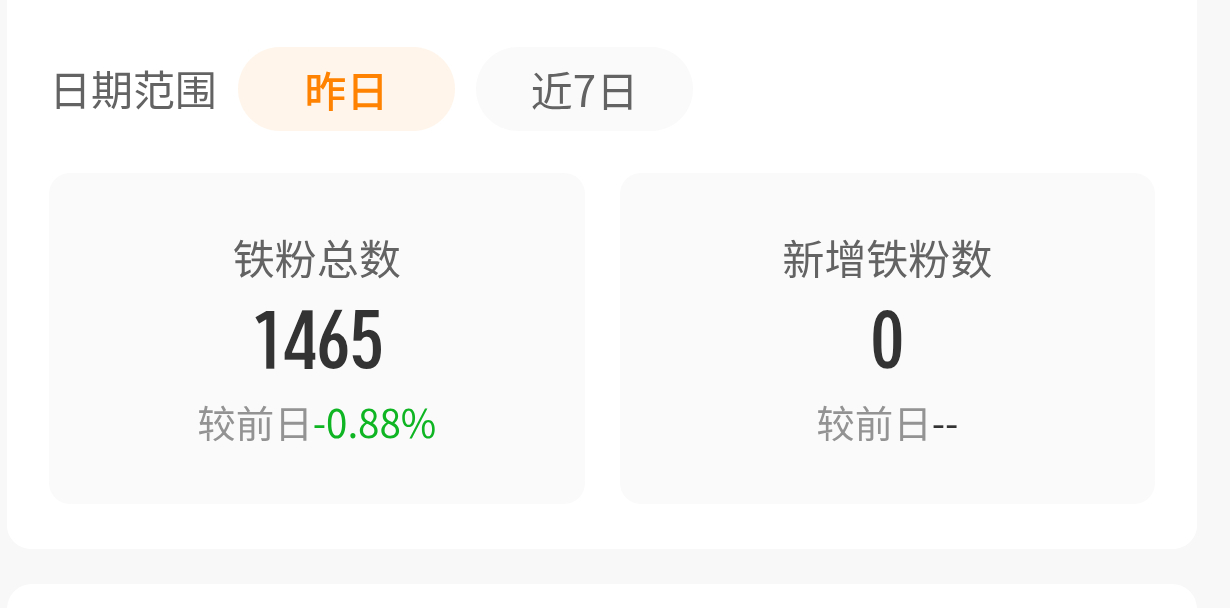 早早早！我刚苏醒昨天铁又掉了和YY咚咚行吗