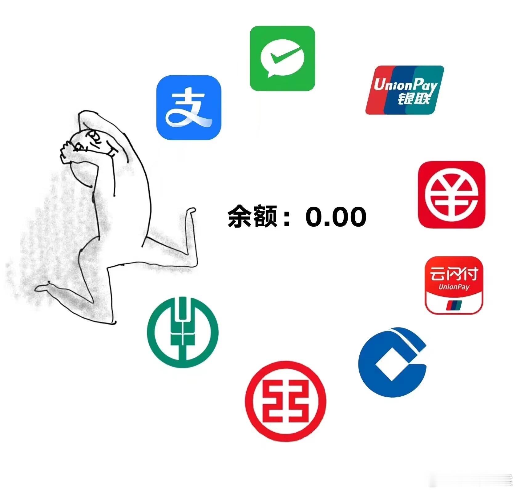 痛苦是一个圈 