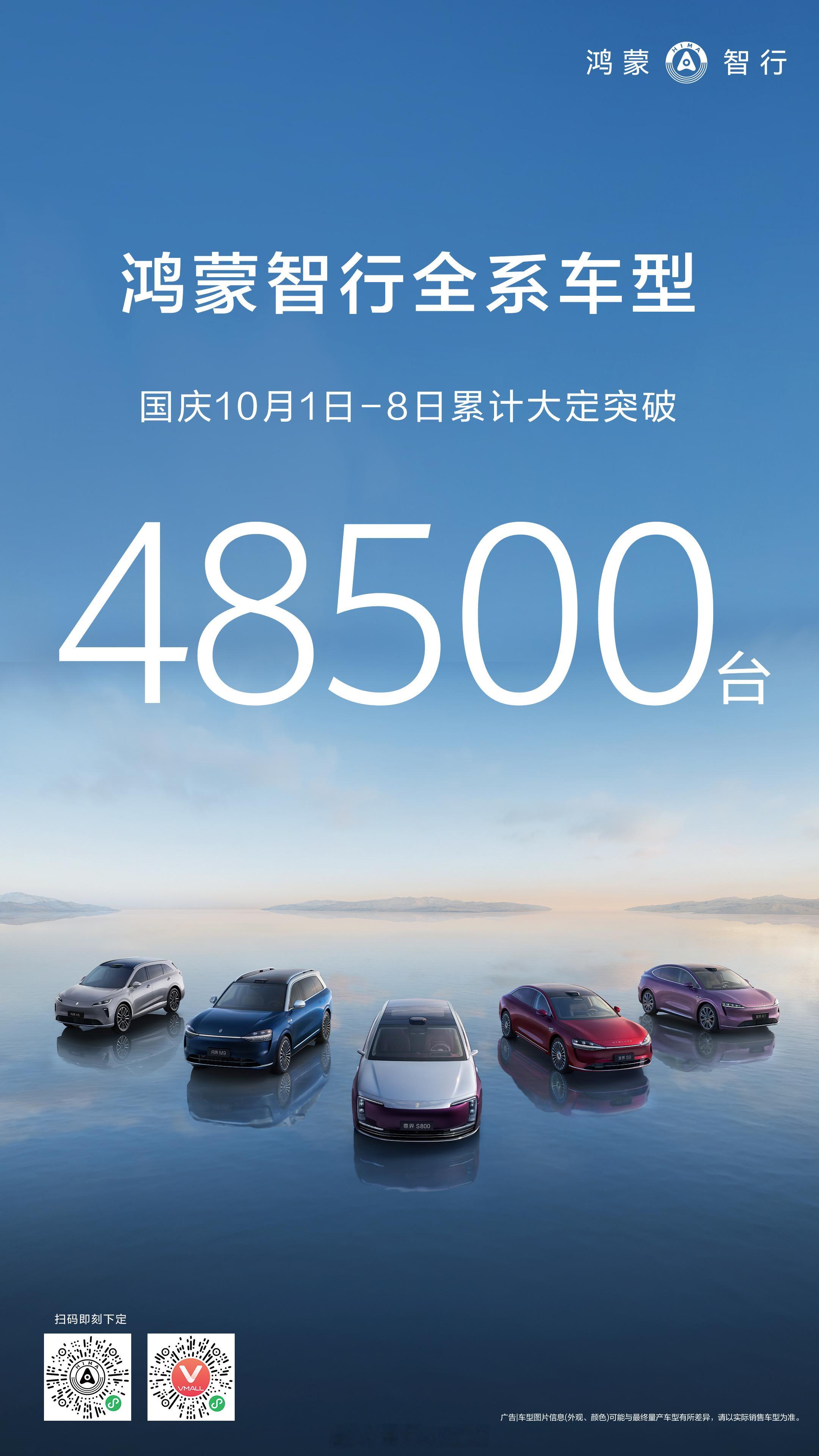 鸿蒙智行国庆8天最终大定48500台~大v聊车 ​​​