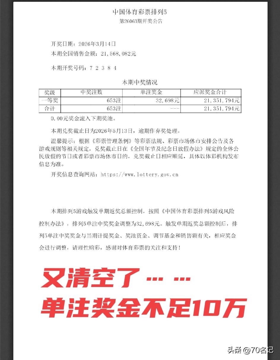 疯狂
排列五
又清空了
单注奖金10万不到
估计又要改规则了……

最近玩排列五