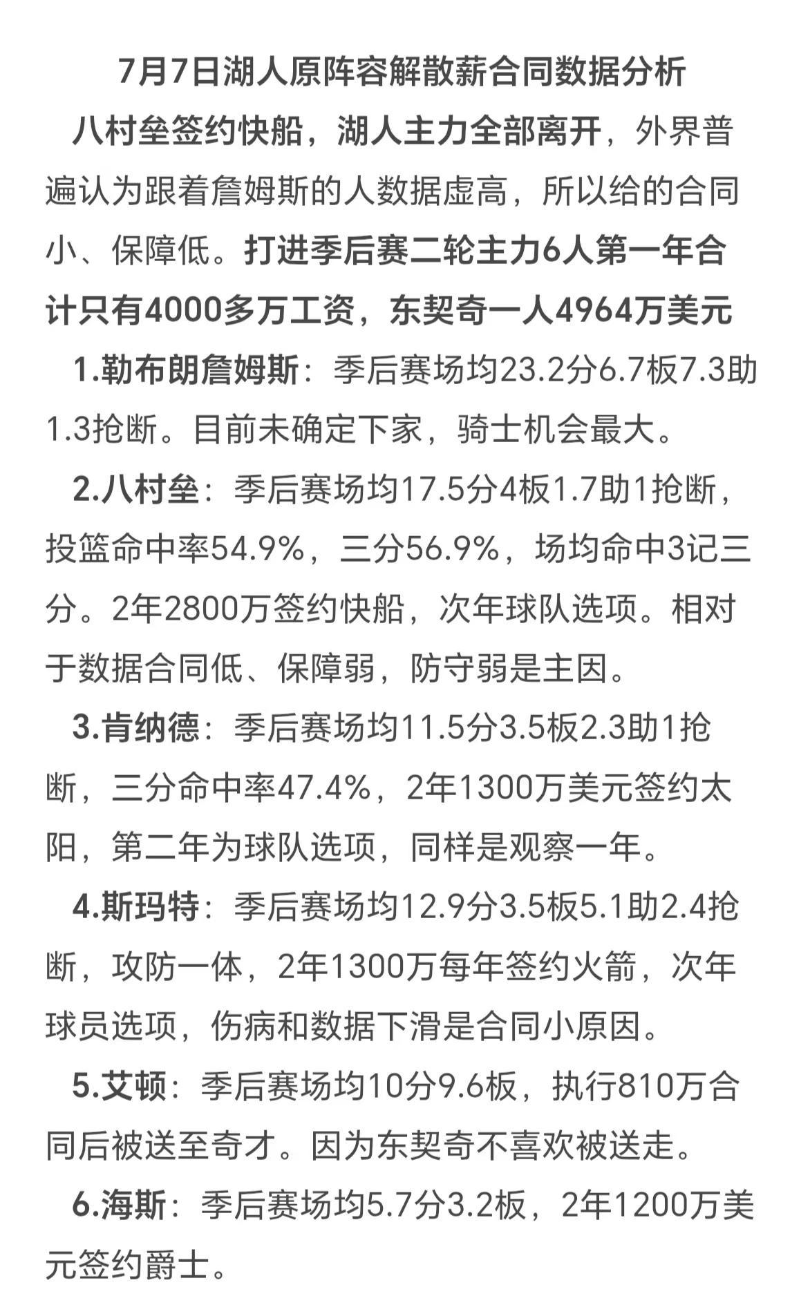 7月7日湖人原阵容解散薪合同数据分析。