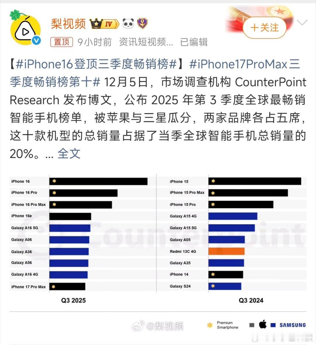 去年，还有一款国产手机品牌小米，今年是被苹果、三星包圆了。