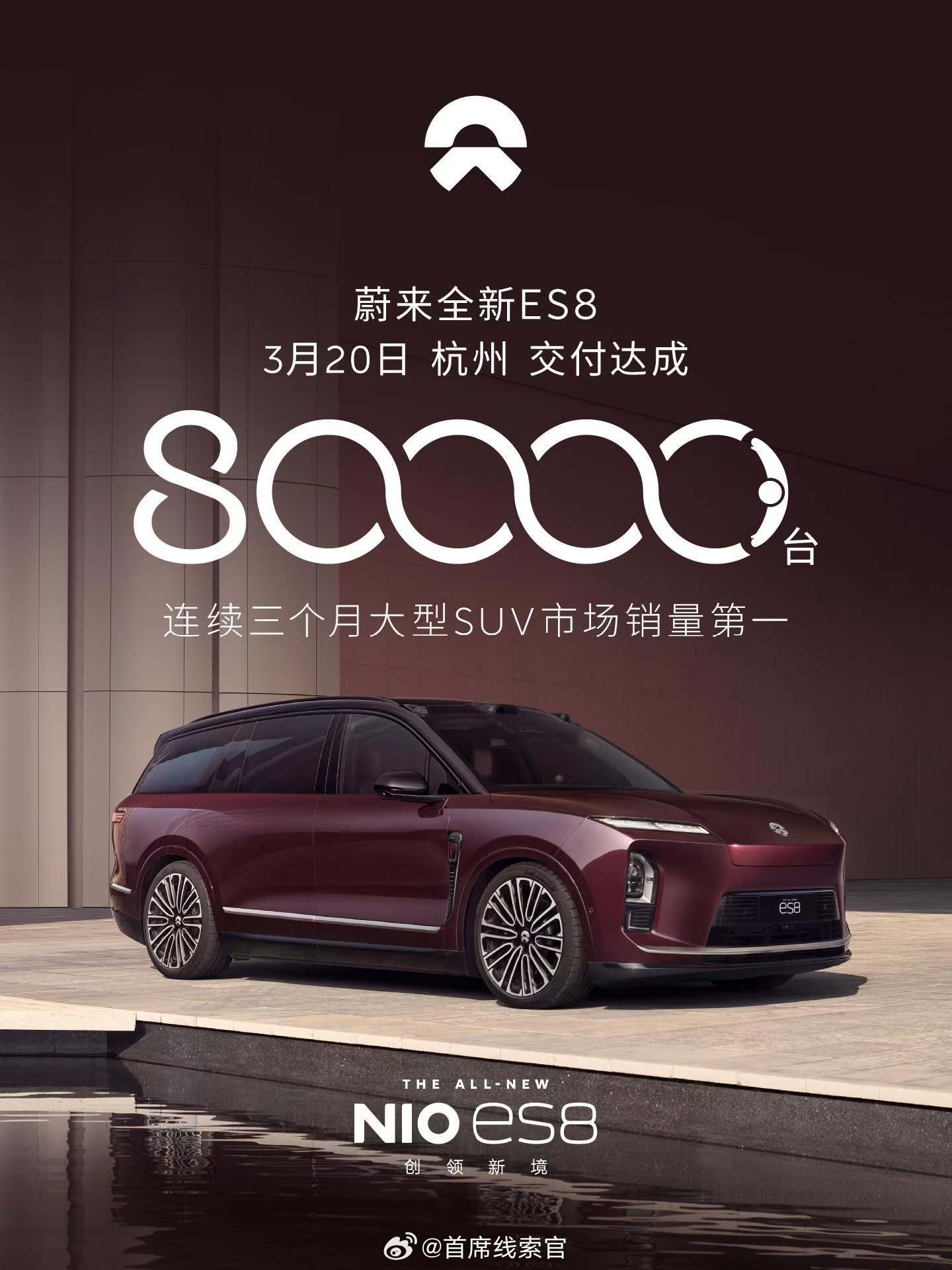 蔚来全新 ES8 完成 8 万台交付。地点是在杭州。新能源汽车308_IO蔚来