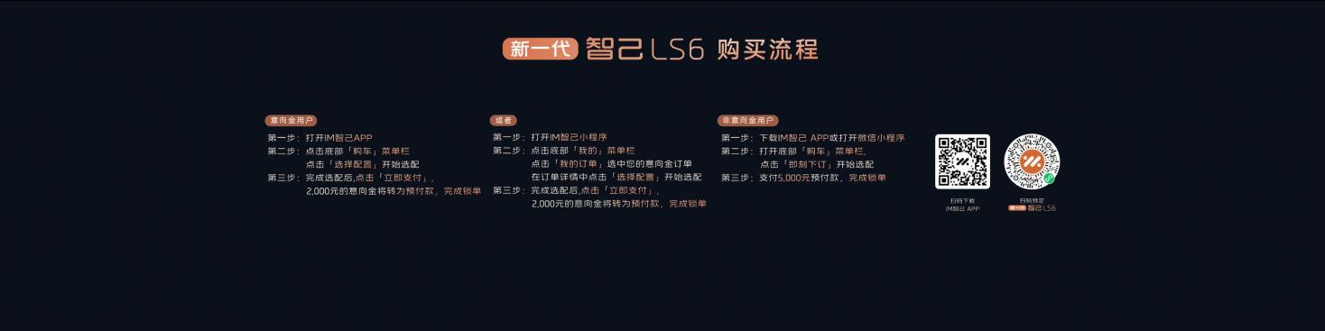 智己ls6 9月10日，新一代智己LS6正式上市，定位为“超级大五座智能SUV”