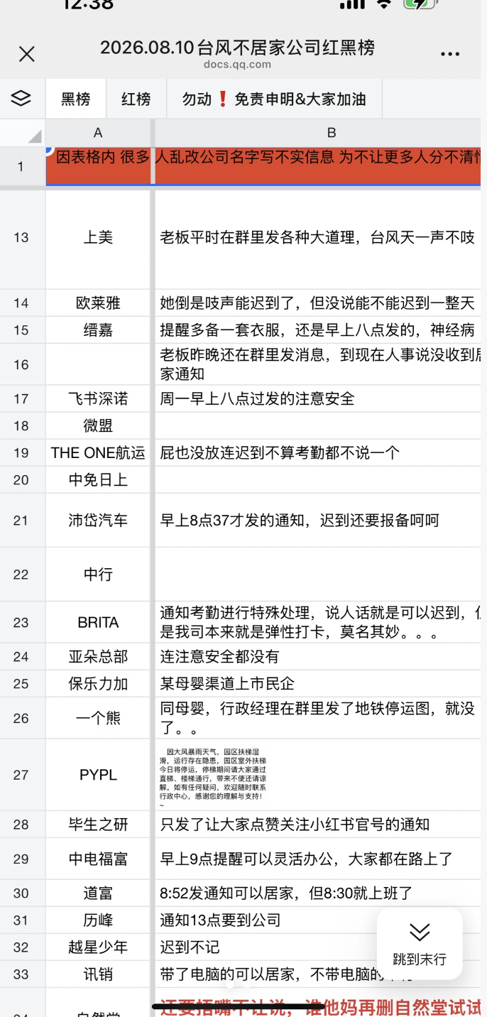 上海变海上 刚刷到一份在线列表，把今天所有上海企业对大雨的态度，做了一个征集！！