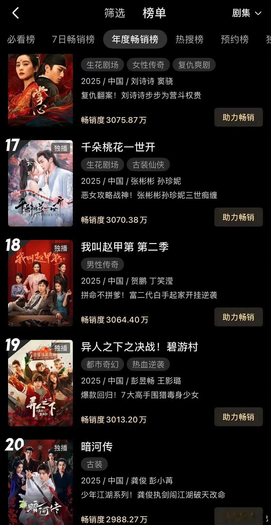 暗河传用时8天9小时进拉新年榜了 ​​​